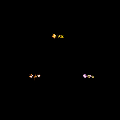 会员赞助称号系列0033