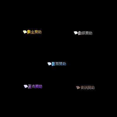 会员赞助称号系列0040