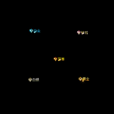 会员赞助称号系列0045
