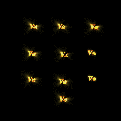 会员赞助称号系列0052