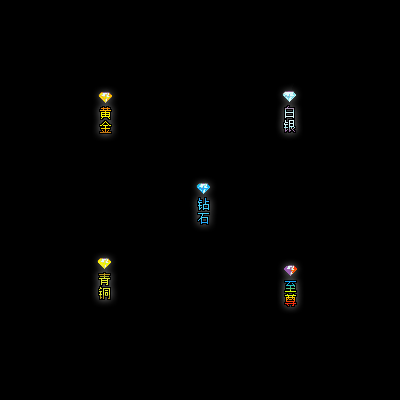 会员赞助称号系列0059