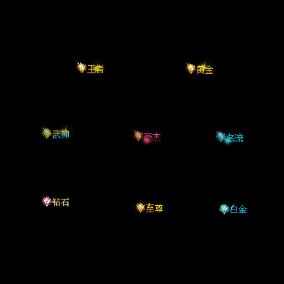 会员赞助称号系列0060