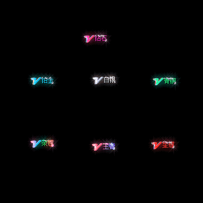 会员赞助称号系列0063