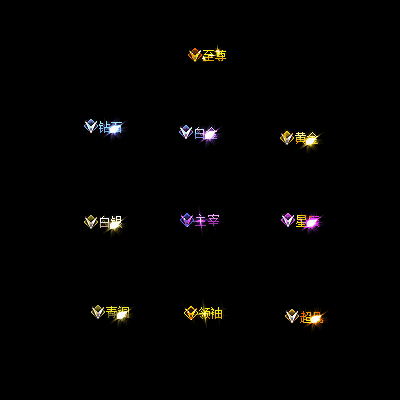 会员赞助称号系列0064