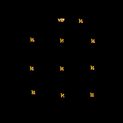 会员赞助称号系列0066