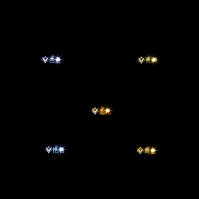 会员赞助称号系列0067