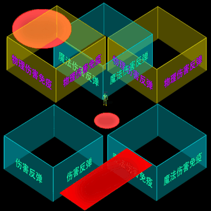 魂环光圈特效系列0085