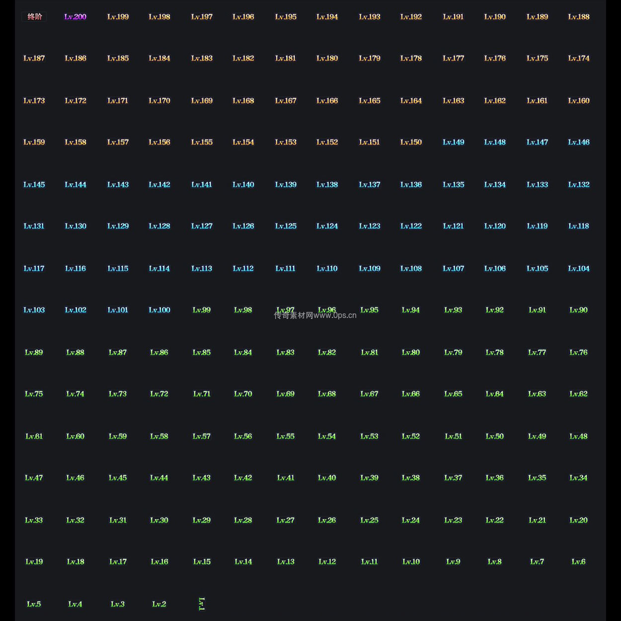 装备阶数贴条系列0001