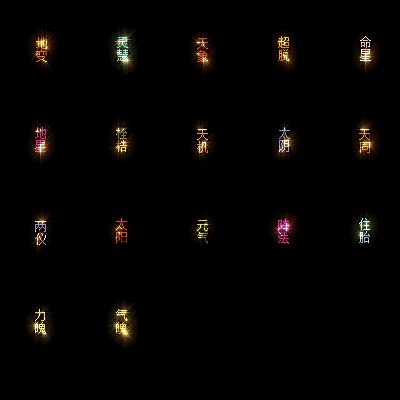 多阶多组称号系列0038