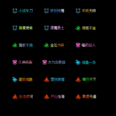 多阶多组称号系列0051