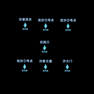 UI特效附件系列0280