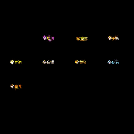 会员赞助称号系列0082