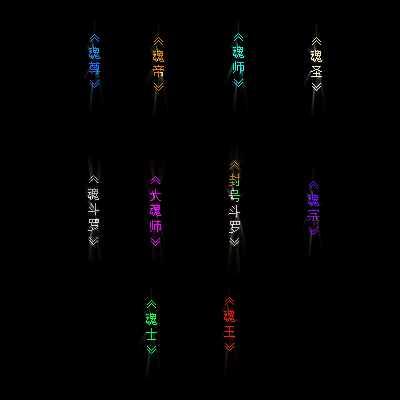 多阶多组称号系列0098