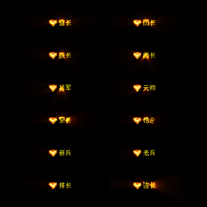 官职仙阶称号系列0021