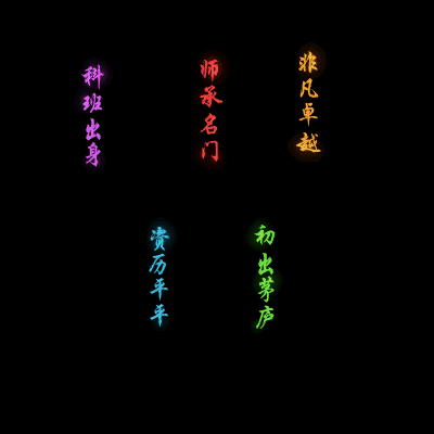 多阶多组称号系列0143