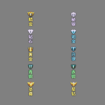 会员赞助称号系列0149