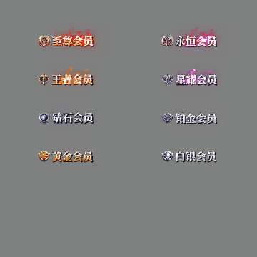 会员赞助称号系列0160