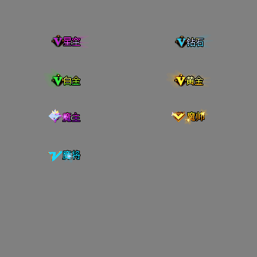 会员赞助称号系列0161