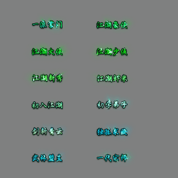 多阶多组称号系列0245