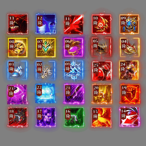 特殊装备专属系列0630