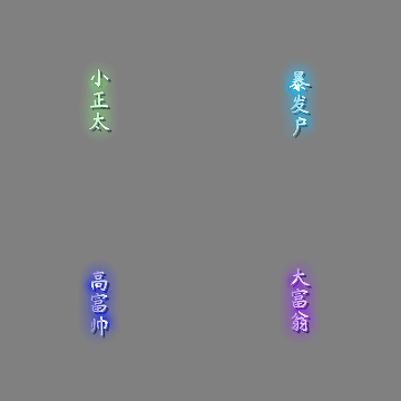 土豪称号系列0183