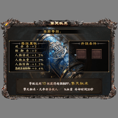 动态对话框系列1295