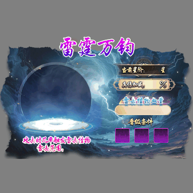 动态对话框系列1424