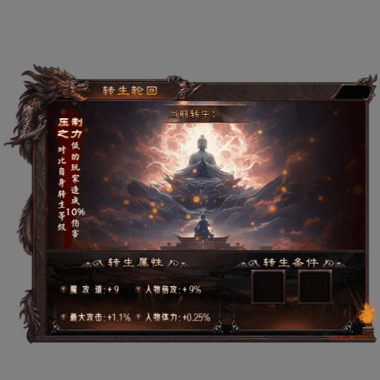 动态对话框系列1694