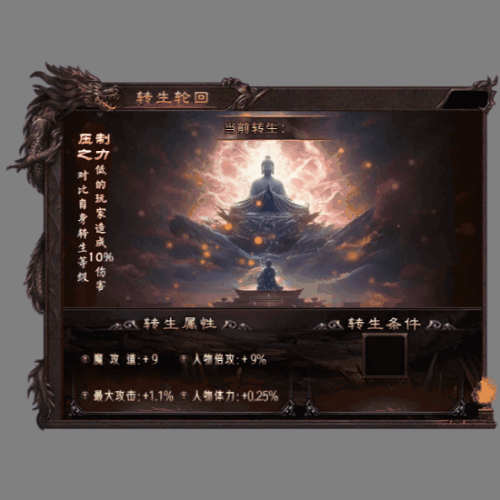 动态对话框系列1695
